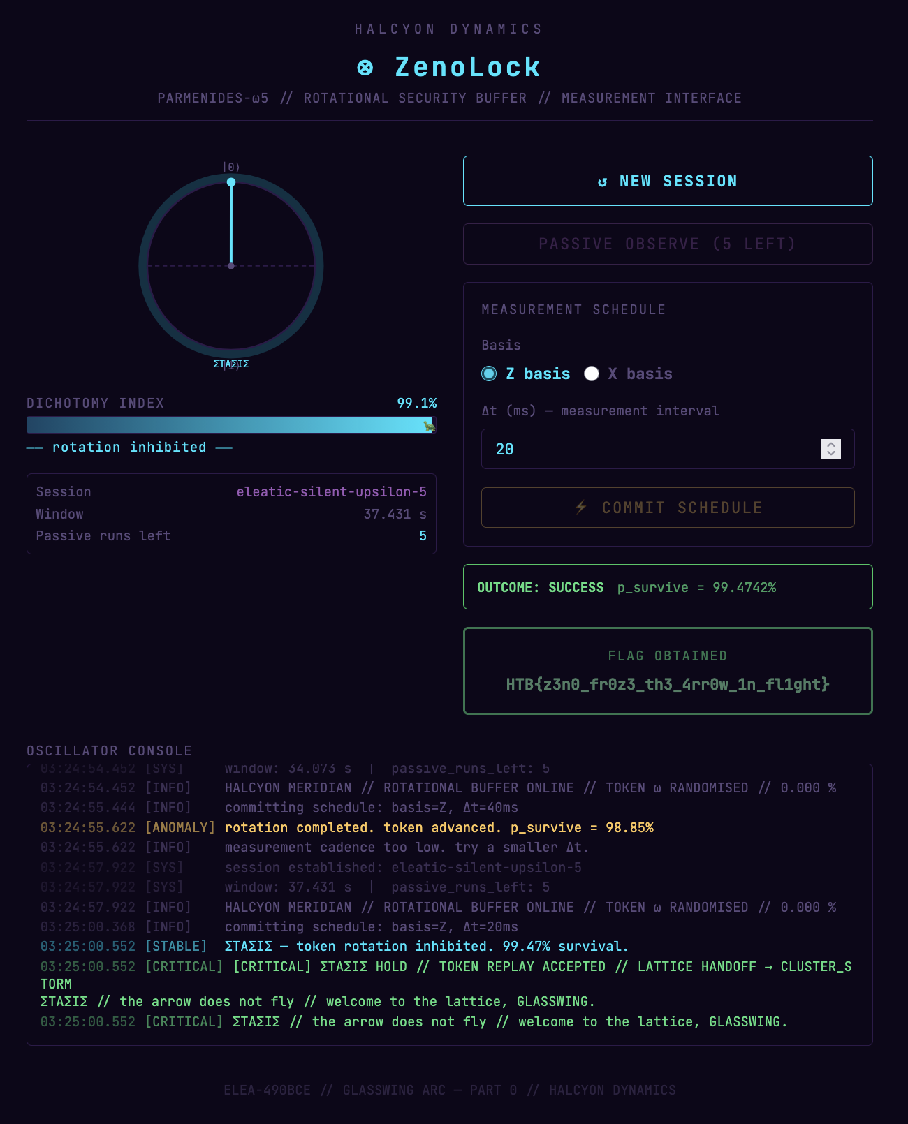 quantum_zeno